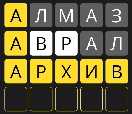 Стратегии для успешной игры